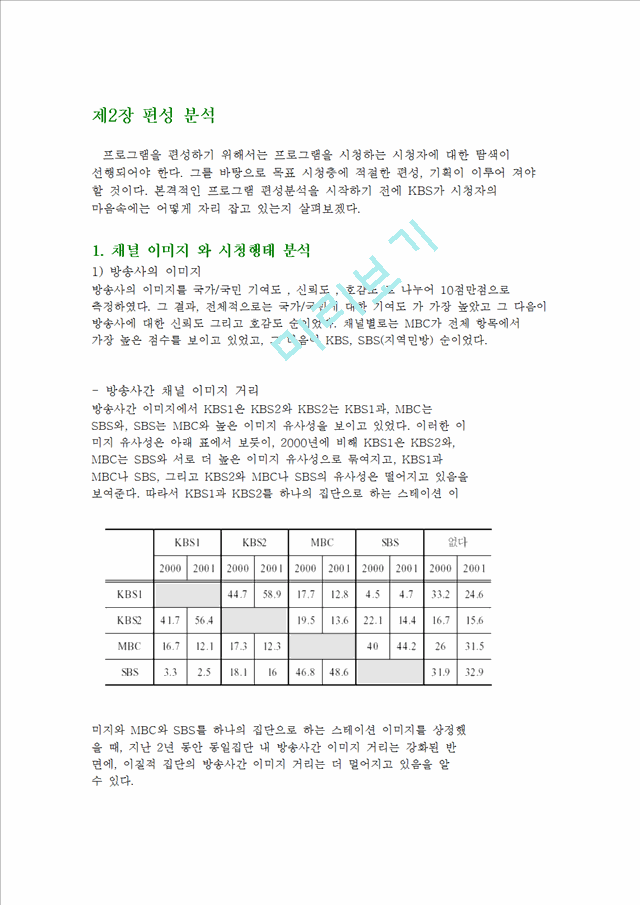 KBS 제 1채널 편성분석   (4 )